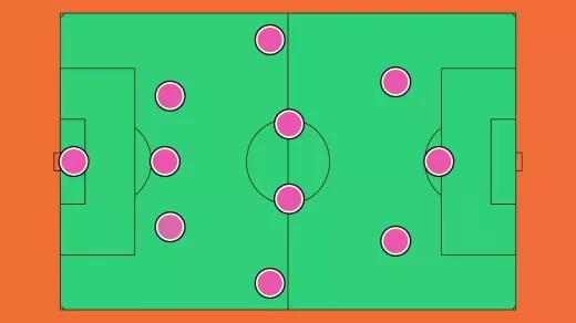 Against All Odds: 5 Risky Managerial Moves That Propelled Teams to Triumph in the Europa Conference League